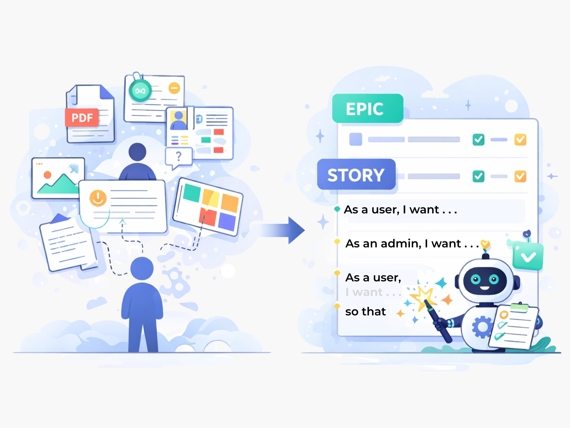 From Chaos to Clarity: How Product Managers Turn Input into User Stories within Minutes